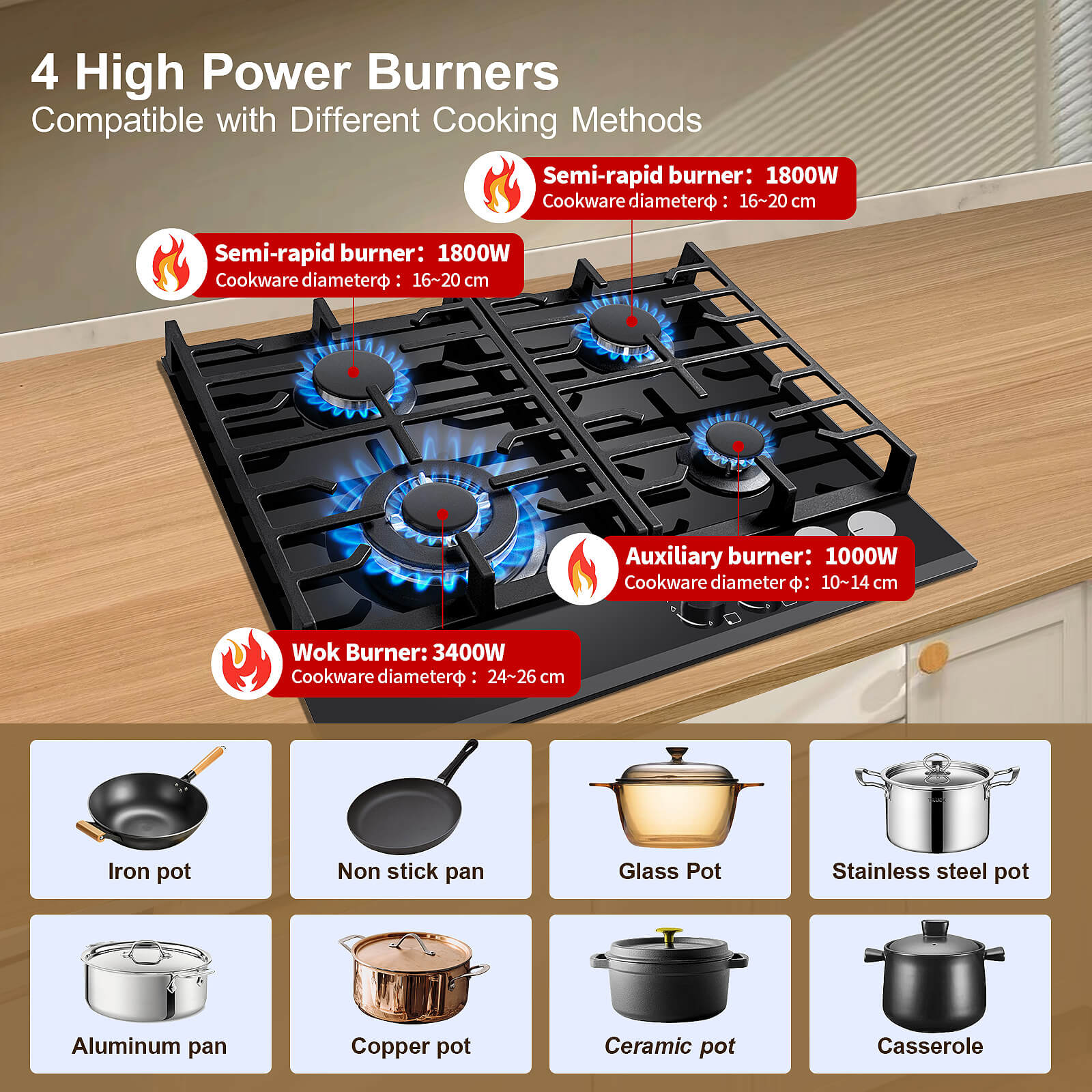 Topstrong 4 burner gas hob suitable for flat cookers